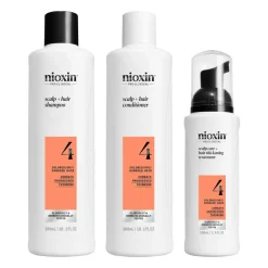 Nioxin System 4 Loyalty Kit for Colored Thinning Hair< Hårolie & Serum