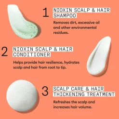 Nioxin System 4 Loyalty Kit for Colored Thinning Hair< Hårolie & Serum