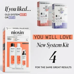 Nioxin System 4 Loyalty Kit for Colored Thinning Hair< Hårolie & Serum