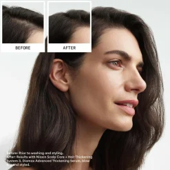 Nioxin System 3 Loyalty Kit for Colored Thinning Hair< Hårkur