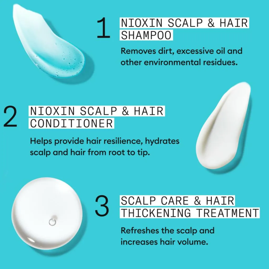 Nioxin System 3 Loyalty Kit for Colored Thinning Hair< Hårkur