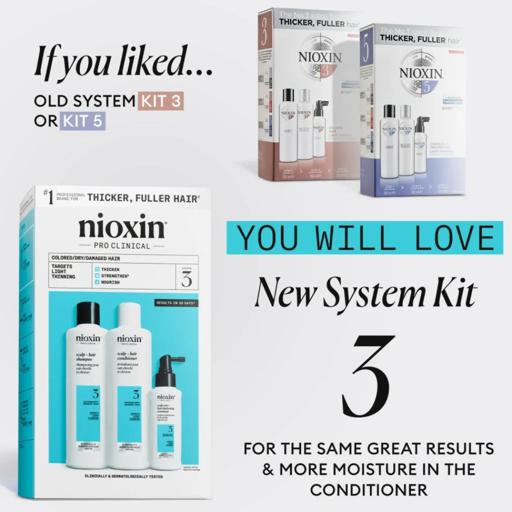 Nioxin System 3 Loyalty Kit for Colored Thinning Hair< Hårkur