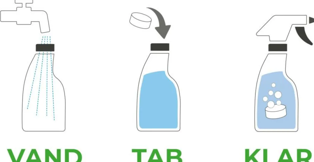 BioBaula Rengøring<Tabs til opblanding