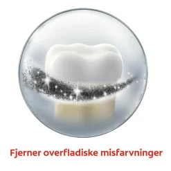Colgate Tandpasta Max White Charcoal< Mund & Tandpleje