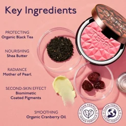 By Terry Sampak<Tea to Tan Powder Blush