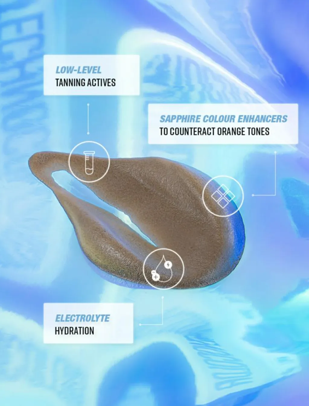 Bondi Sands Selvbrunere<Technocolor 1 Hour Express
