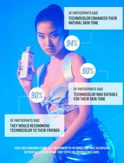 Bondi Sands Selvbrunere<Technocolor 1 Hour Express