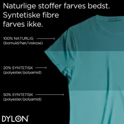 Dylon Tekstilpleje<Tekstilfarve