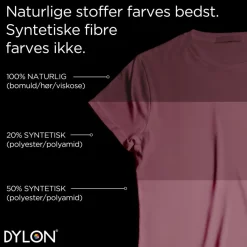 Dylon Tekstilfarve< Tekstilpleje