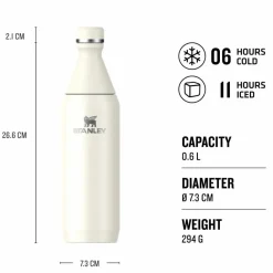 Stanley Drikkedunke<The All Day Slim Bottle 0,6 L
