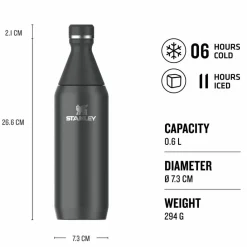 Stanley The All Day Slim Bottle 0,6 L< Drikkedunke
