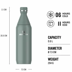 Stanley Drikkedunke<The All Day Slim Bottle 0,6 L