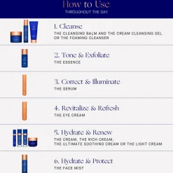 Augustinus Bader The Face Mist< Facial Mist