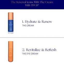Augustinus Bader Gaveæsker|Hudpleje Gaveæsker<The Renewal Icons Gaveæske