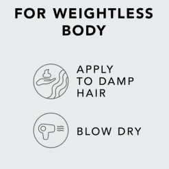 Sebastian Professional Thickefy Foam< Styling Cream