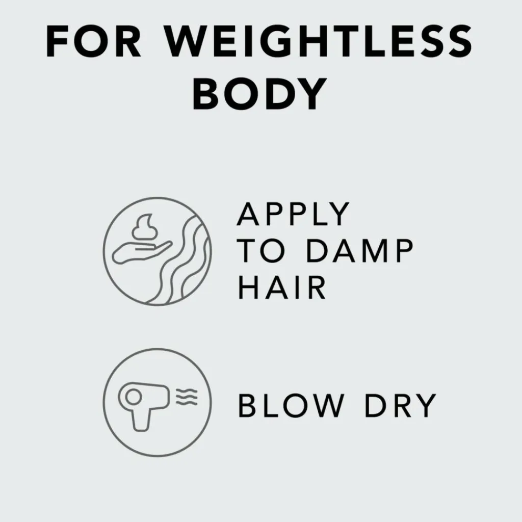 Sebastian Professional Thickefy Foam< Styling Cream
