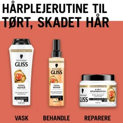 Schwarzkopf Total Repair Jar< Hårkur