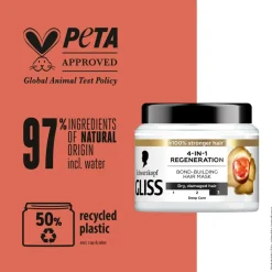 Schwarzkopf Total Repair Jar< Hårkur