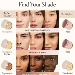 Laura Mercier Foundation><noscript><img width=