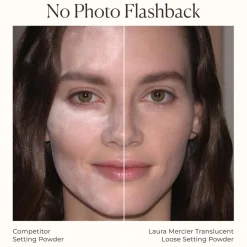 Laura Mercier Translucent Loose Setting Powder Mini< Pudder|Mini Makeup