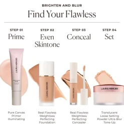 Laura Mercier Foundation|Mini Makeup><noscript><img width=