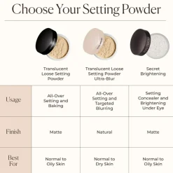 Laura Mercier Foundation|Mini Makeup><noscript><img width=