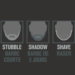 BaByliss Trimmere><noscript><img width=