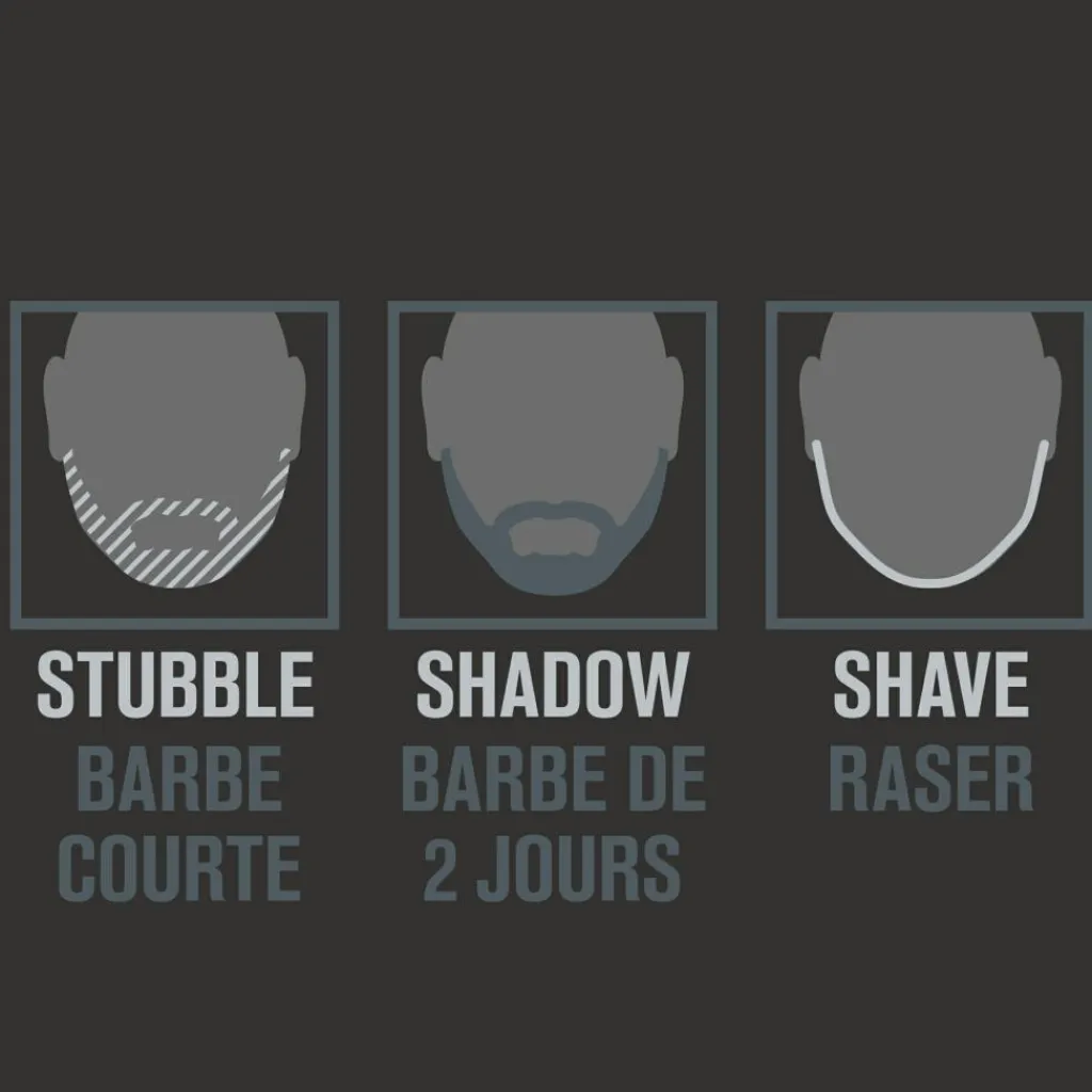 BaByliss Trimmere>Triple S