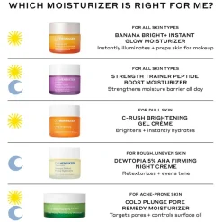 Ole Henriksen Dagcreme><noscript><img width=