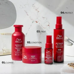 Wella Professionals Hårkur<Ultimate Repair Mask