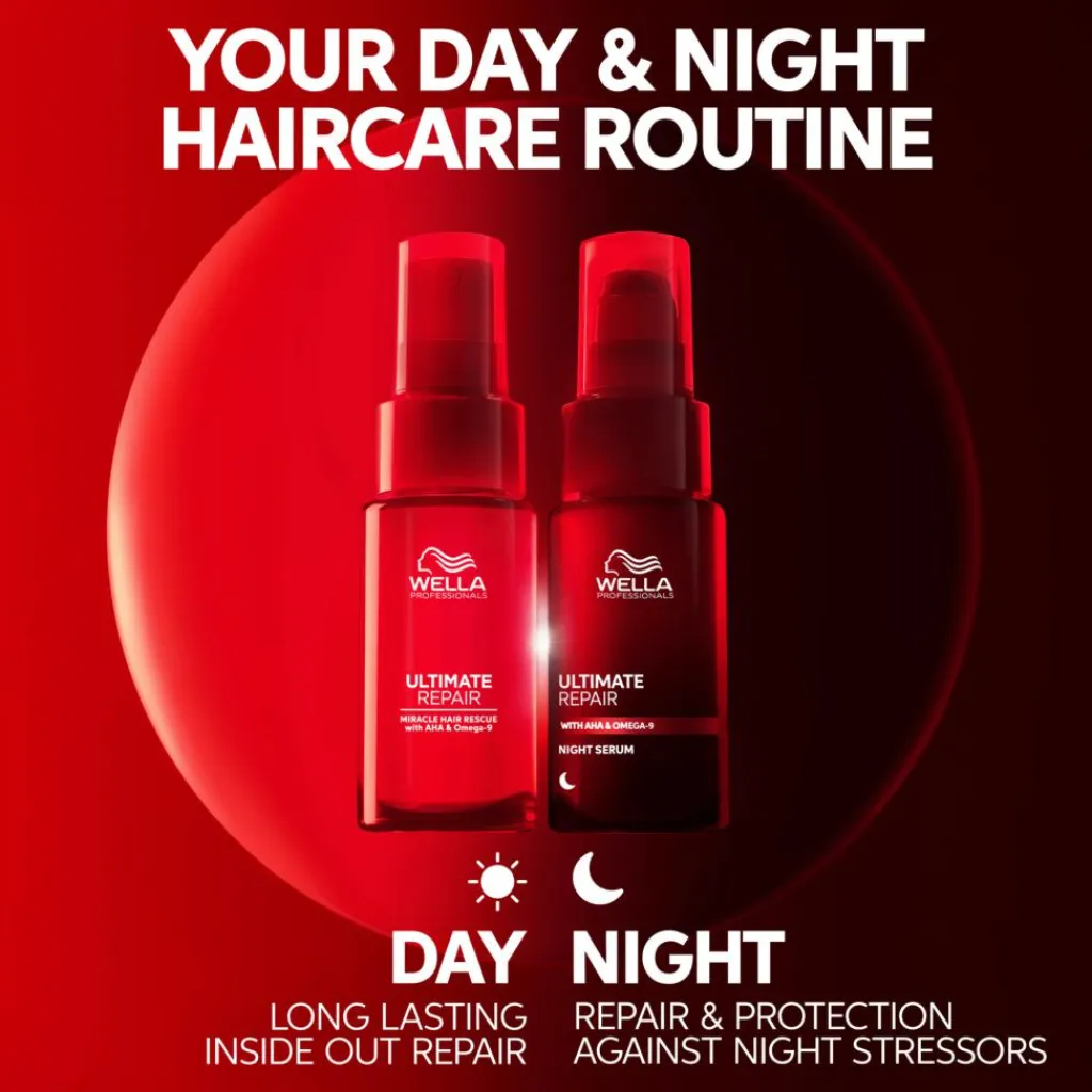 Wella Professionals Hårolie & Serum<Ultimate Repair Night Serum
