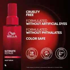 Wella Professionals Ultimate Repair Night Serum< Rejsestørrelser