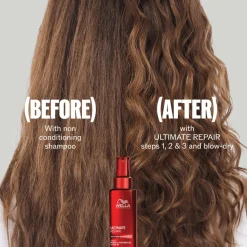 Wella Professionals Ultimate Repair Protective Leave In< Leave-In Conditioner
