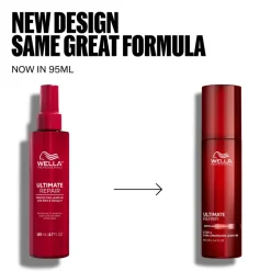 Wella Professionals Ultimate Repair Protective Leave In< Leave-In Conditioner