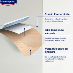 Hansaplast Sårplastre|Sårplastre<Universal Vandskyende Plaster 10x6 cm