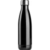 JobOut Drikkedunke>Vandflaske Aqua Black