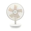 SOGO Ventilator Opladbar< Ventilatorer