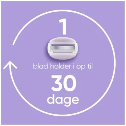 Gillette Skrabere & Blade<Venus Comfortglide Breeze Barberskraber