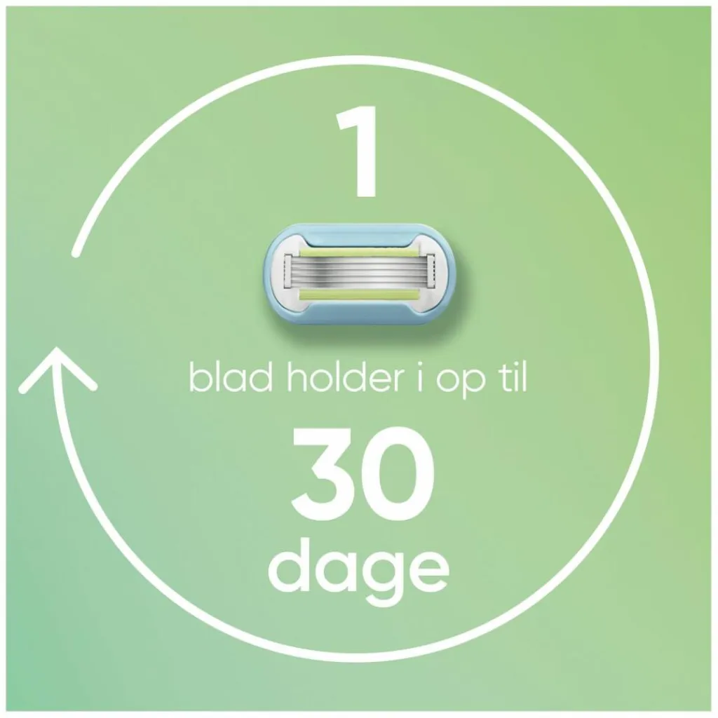 Gillette Skrabere & Blade>Venus Extra Smooth Barberskraber