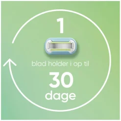Gillette Skrabere & Blade<Venus Extra Smooth Barberblade