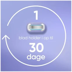 Gillette Skrabere & Blade<Venus Extra Smooth Swirl Barberblade