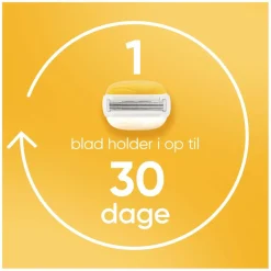 Gillette Skrabere & Blade><noscript><img width=