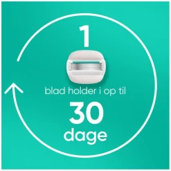 Gillette Venus Pro Comfortglide Sensitive Barberblade< Skrabere & Blade