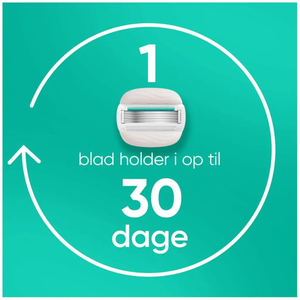 Gillette Venus Pro Comfortglide Sensitive Barberblade Largepack< Skrabere & Blade