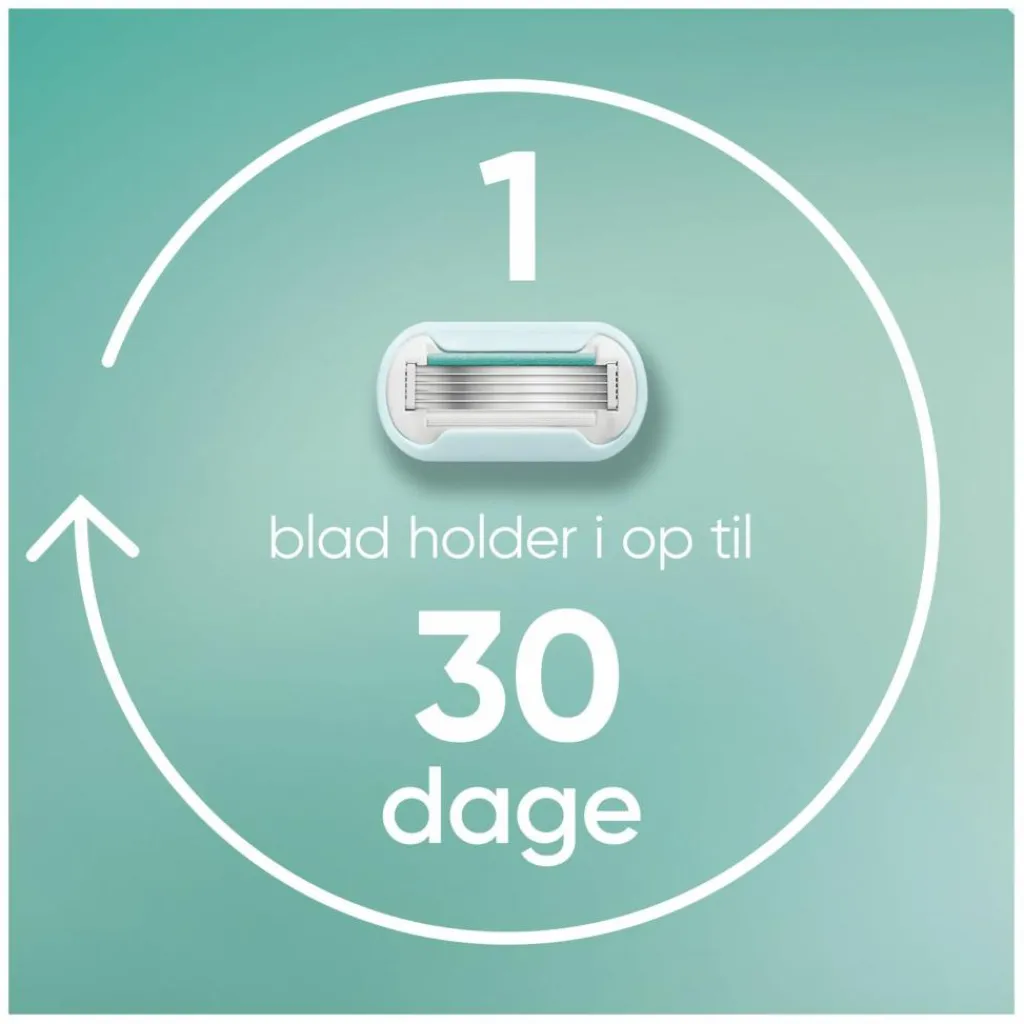 Gillette Skrabere & Blade>Venus Pro Smooth Sensitive Barberblade Largepack