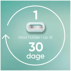 Gillette Skrabere & Blade><noscript><img width=
