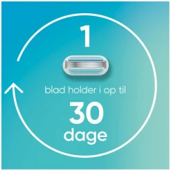 Gillette Venus Smooth Barberblade< Skrabere & Blade