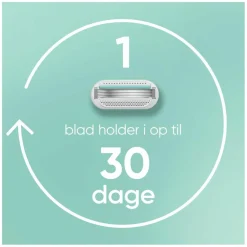 Gillette Skrabere & Blade><noscript><img width=