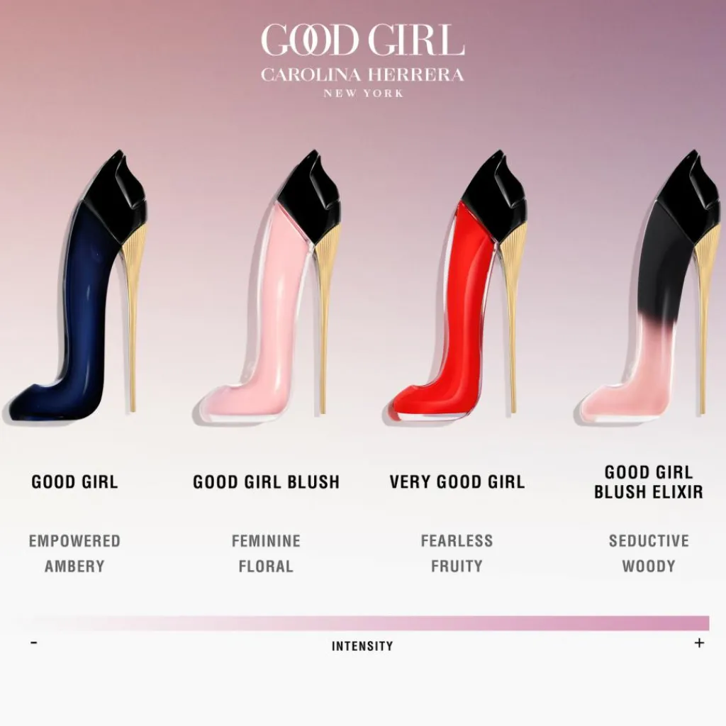 Carolina Herrera Very Good Girl Eau de Parfum< Eau De Parfum|Parfumer Til Hende