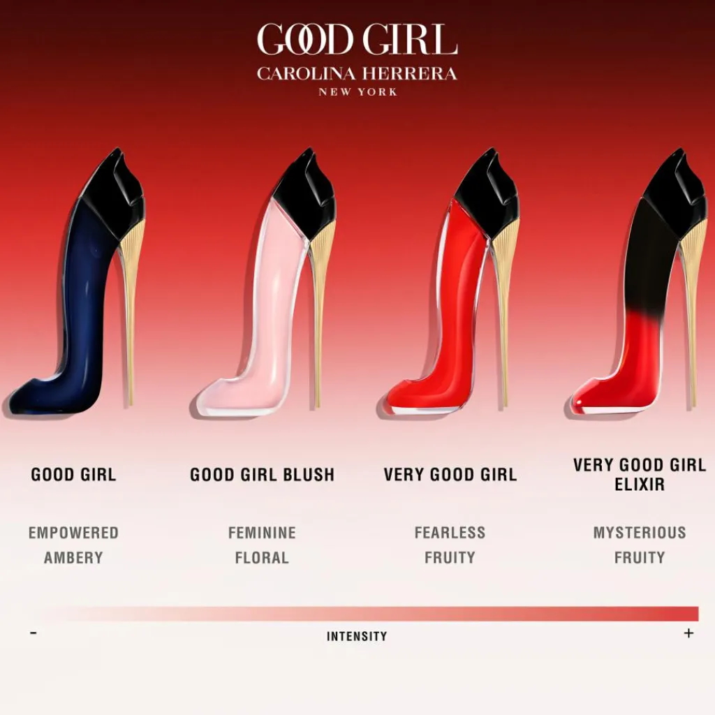 Carolina Herrera Eau De Parfum>Very Good Girl Elixir Eau de Parfum